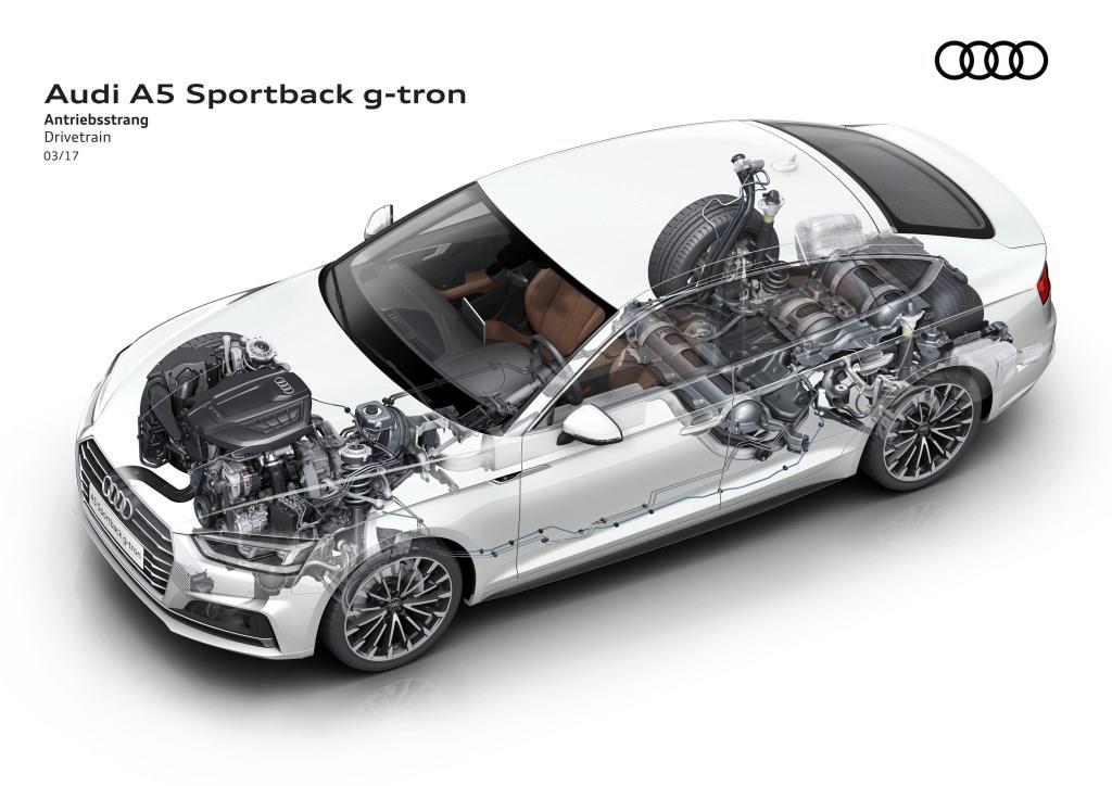 Audi A5 Sportback g-tron (2017): Erdgas als Feuer fürs Coupé-Vergnügen? 